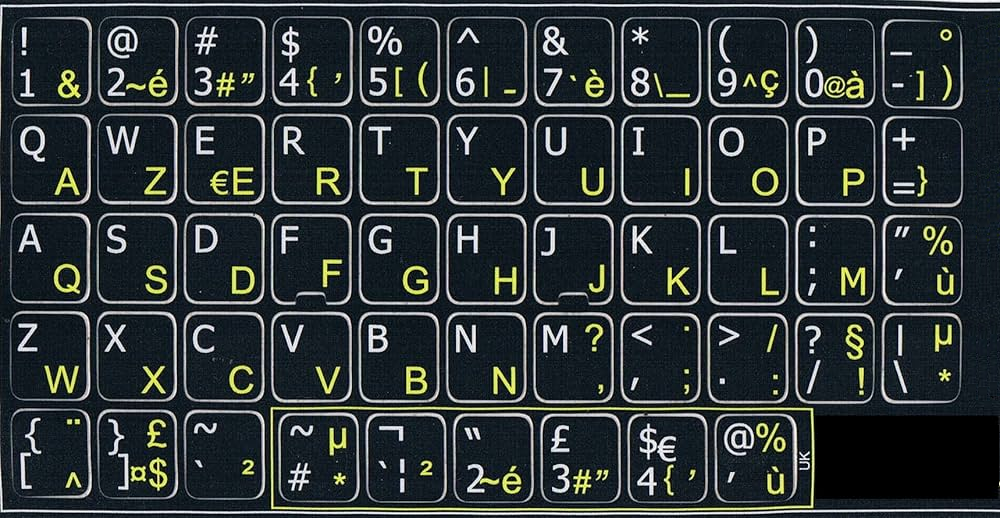 Orange Pi : conseils de configuration et bonnes pratiques