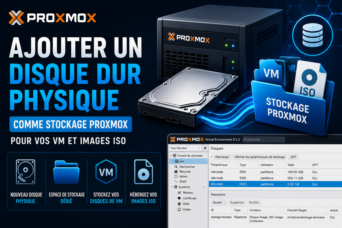 Ajouter un disque dur physique sur Proxmox en tant que stockage des VM et images ISO